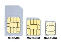3G USIM Cards